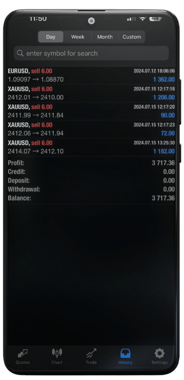 Trading result 1